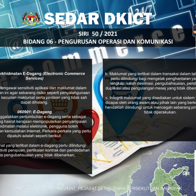 Poster Dkict Siri 50 2021