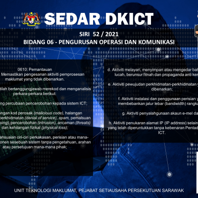 Poster Dkict Siri 52 2021