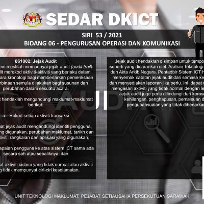 Poster Dkict Siri 53 2021