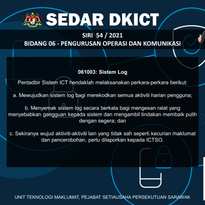 Poster Dkict Siri 54 2021