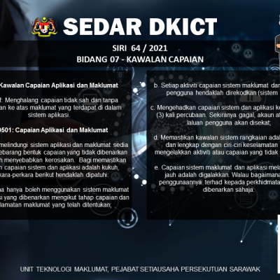 Poster Dkict Siri 64 2021