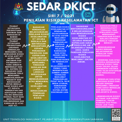 Poster DKICT Siri 7/2021