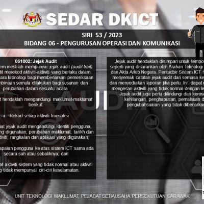 Poster Dkict Siri 53 2023