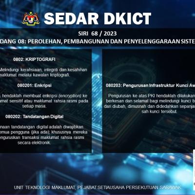 Poster Dkict Siri 68 2023