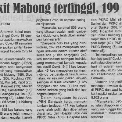 26.4.2021 Utusan Sarawak Pg.4 Bukit Mabong Tertinggi 199 Kes