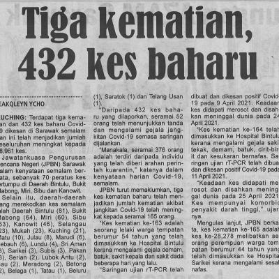 28.4.2021 Utusan Sarawak Pg.4 Tiga Kematian 432 Kes Baharu