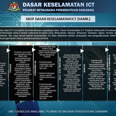 Poster Dkict 4 2024