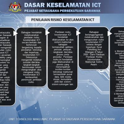Poster Dkict 7 2024