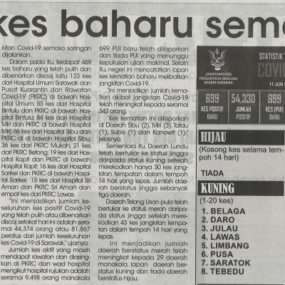 12.6.2021 Utusan Sarawak Pg.4 699 Kes Baharu Semalam