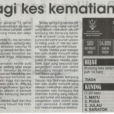 13.6.2021 Mingguan Sarawak Pg.4 Empat Lagi Kes Kematian Direkod