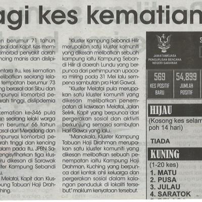 13.6.2021 Mingguan Sarawak Pg.4 Empat Lagi Kes Kematian Direkod