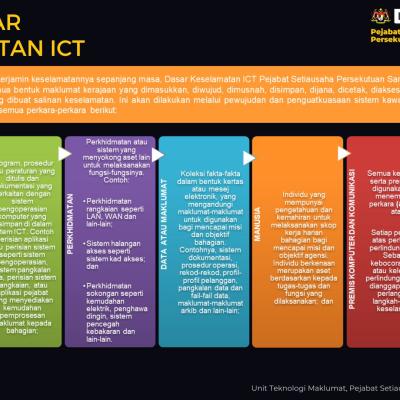 Poster Dkict 04 2025