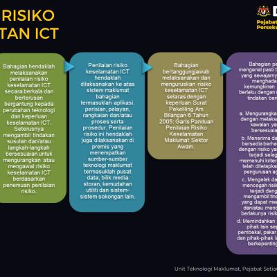 Poster Dkict 07 2025
