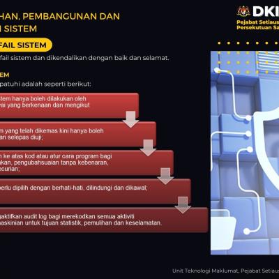 Poster Dkict 68 2025