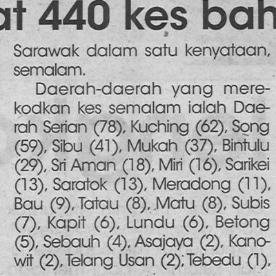 3.7.2021 Utusan Sarawak Pg.4 Sarawak Catat 440 Kes Baharu Semalam